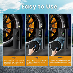 Step-by-step guide showing how to use the NDYIN tire inflator